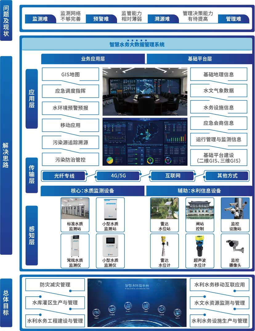 20201207145521605 bet8·(股份)有限公司官网