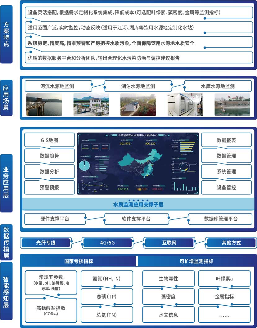 20201207145737694 bet8·(股份)有限公司官网