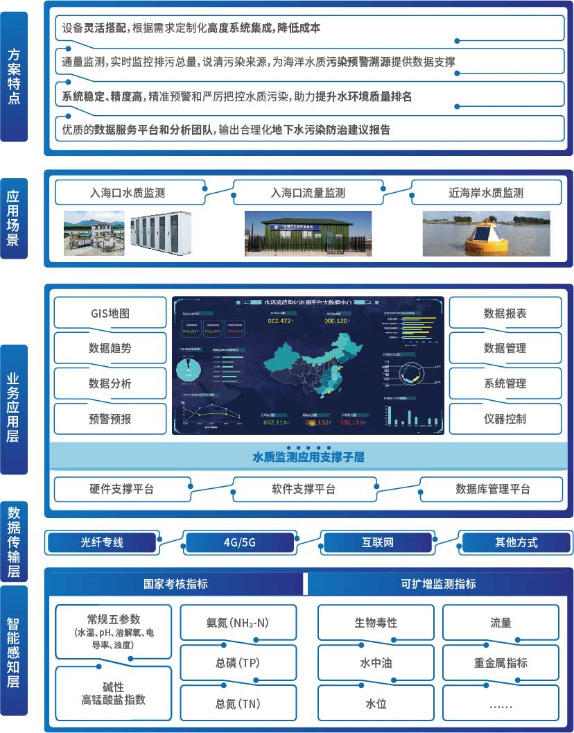 2020120715006928 bet8·(股份)有限公司官网