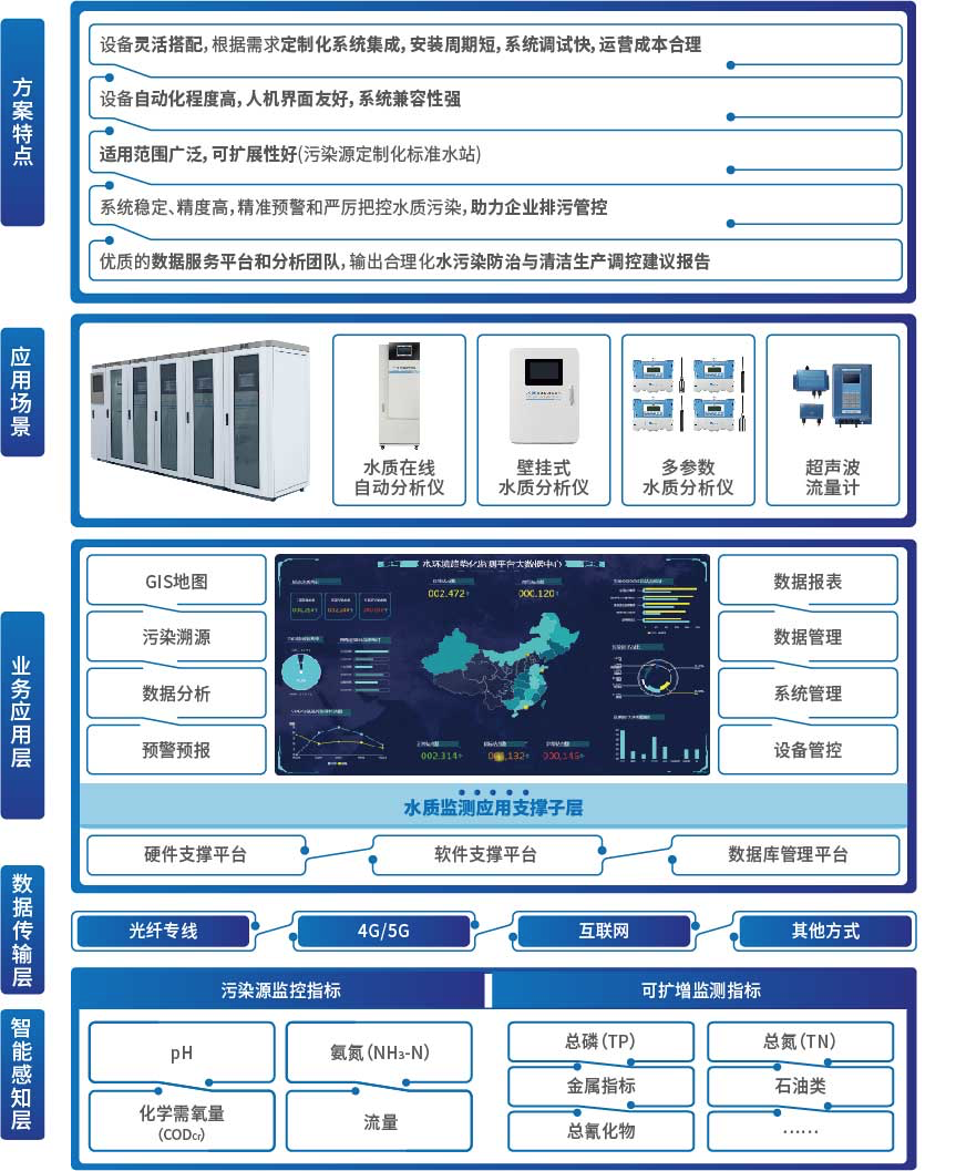 20201207150129067 bet8·(股份)有限公司官网