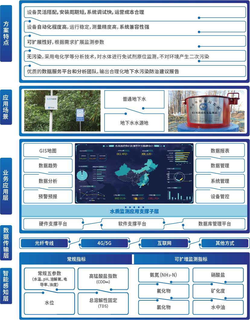 20201207150236413 bet8·(股份)有限公司官网