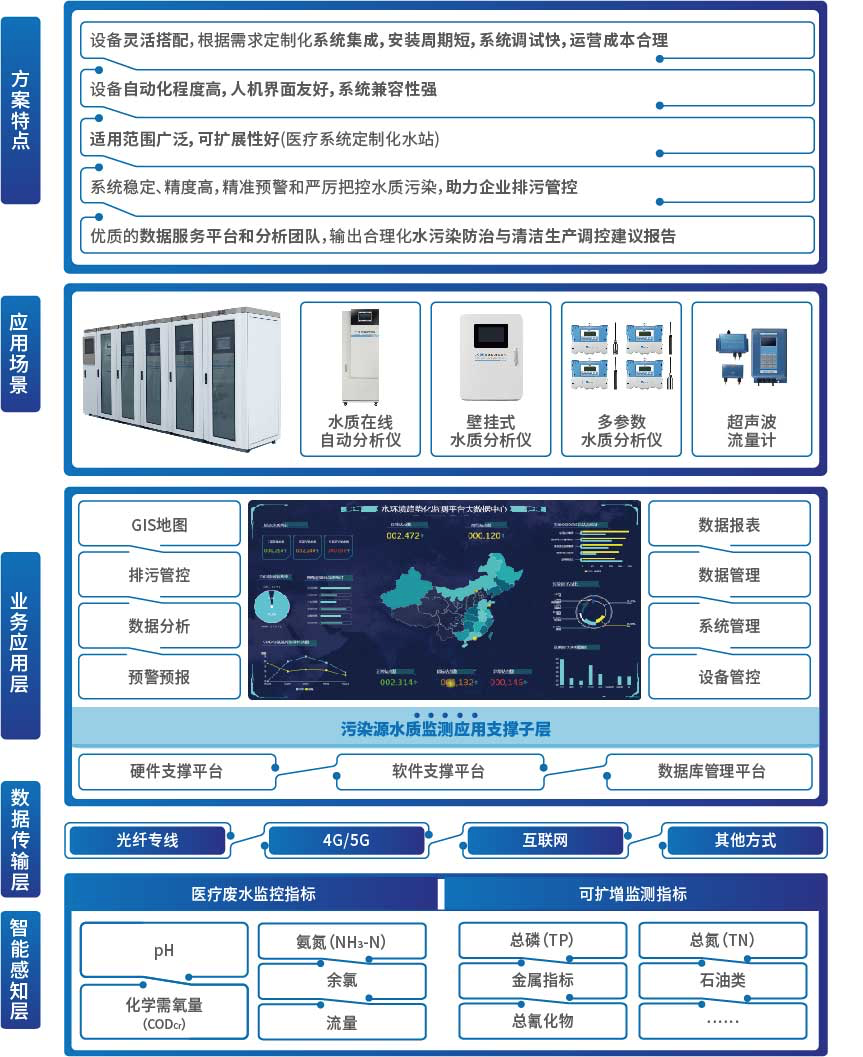 20201207150510779 bet8·(股份)有限公司官网