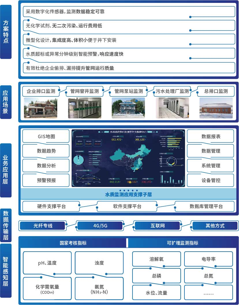 20201207150633274 bet8·(股份)有限公司官网