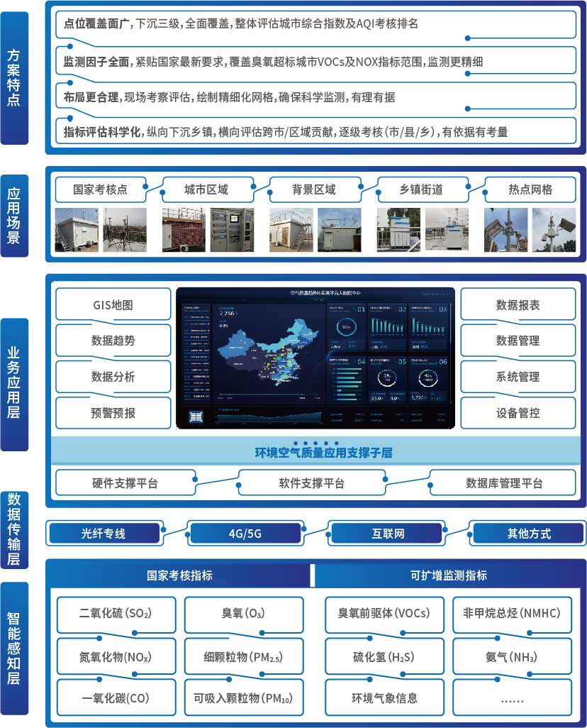 20201207151014132 bet8·(股份)有限公司官网
