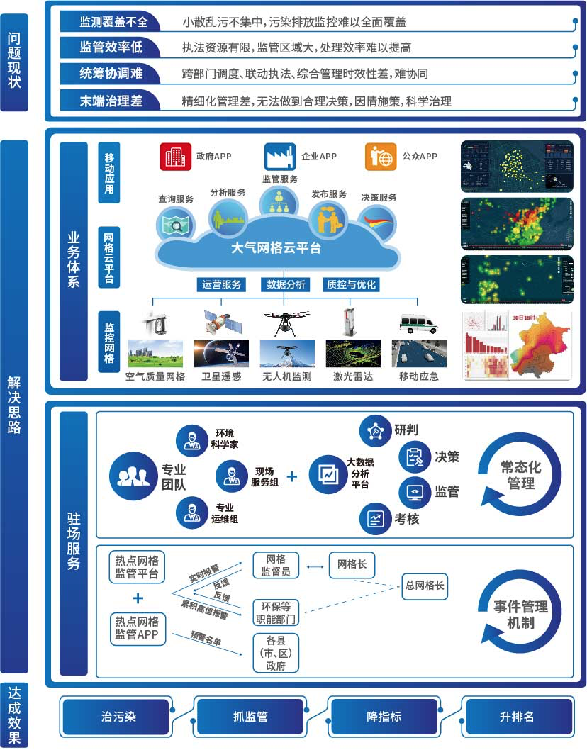 20201207151411378 bet8·(股份)有限公司官网