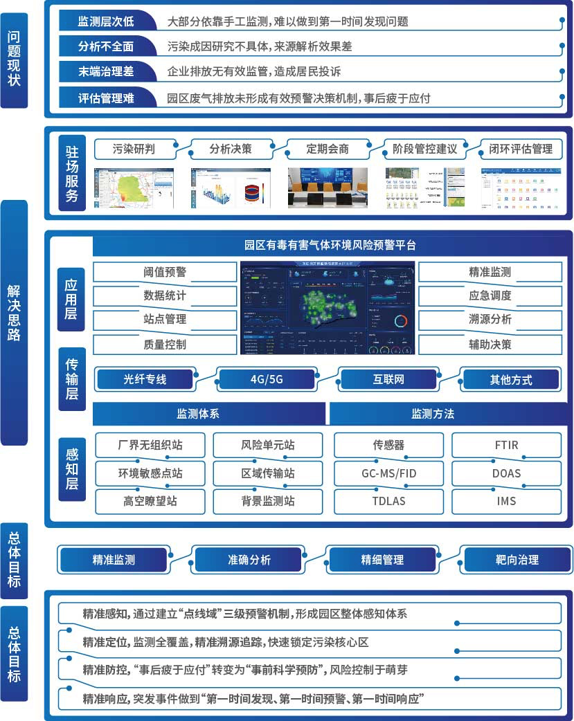 20201207151519196 bet8·(股份)有限公司官网