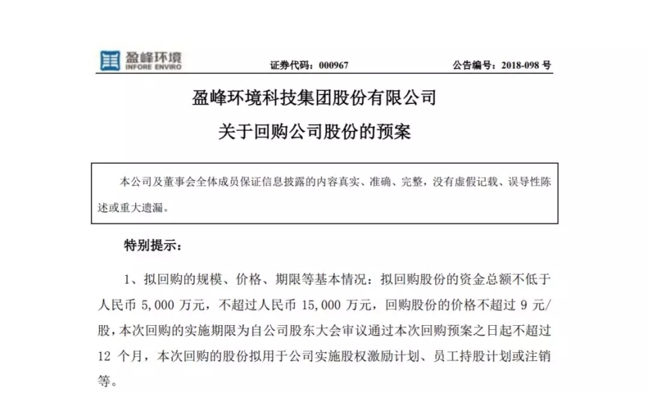 bet8环境颁发回购部门公司社会公家股份