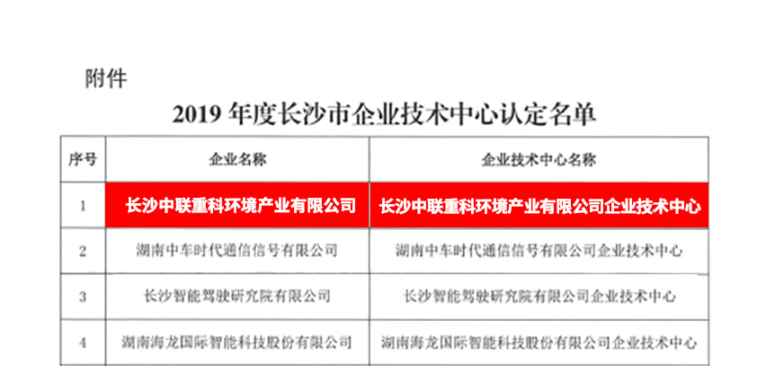 bet8·(股份)有限公司官网