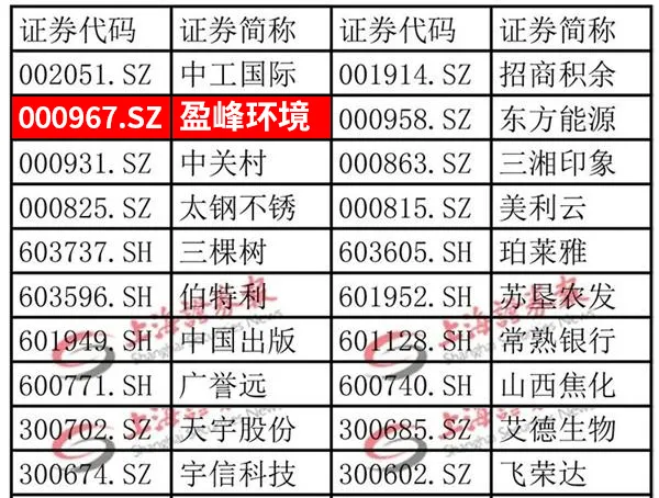 bet8·(股份)有限公司官网