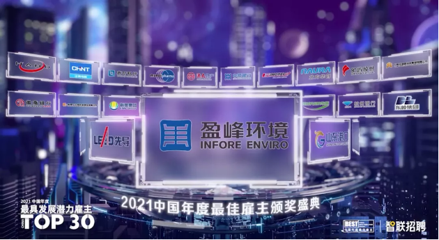 bet8环境荣获“2021中国年度最佳雇主-最具发展潜力雇主”