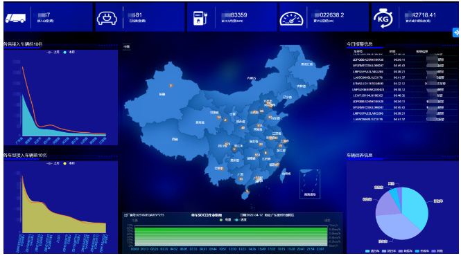 bet8环境再次入选湖南长沙智能汽车产业生态火炬打算！