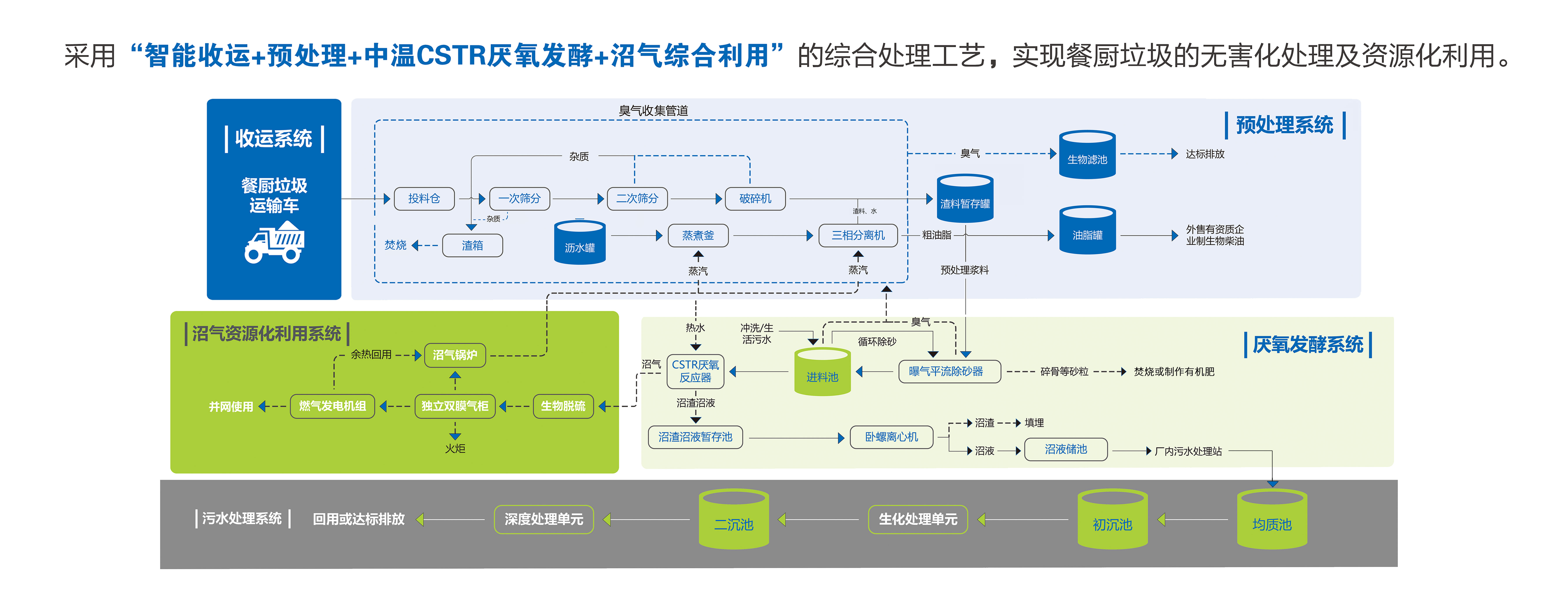 20220622144126135 bet8·(股份)有限公司官网