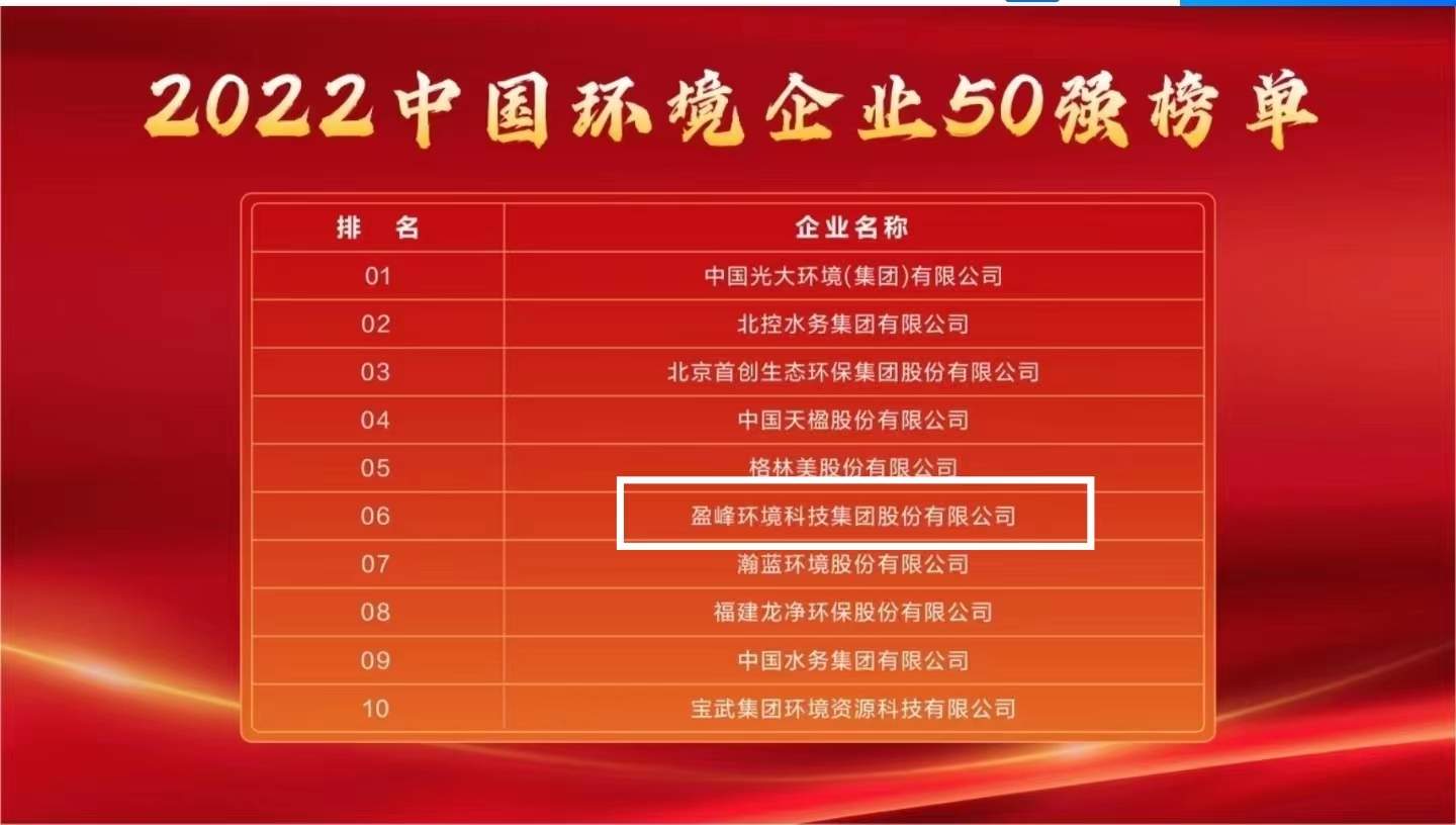 bet8环境陆续5年荣登“中国环境企业50强”榜单