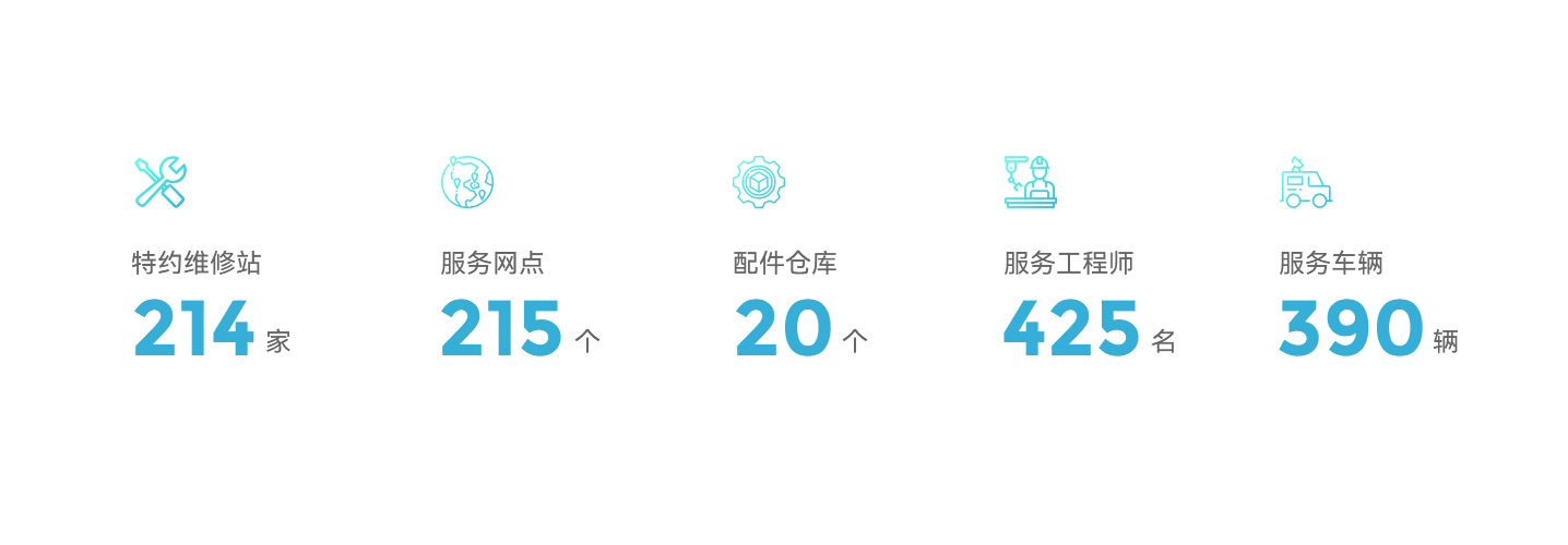 bet8·(股份)有限公司官网