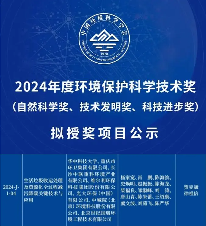 bet8·(股份)有限公司官网