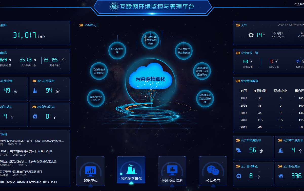 bet8·(股份)有限公司官网